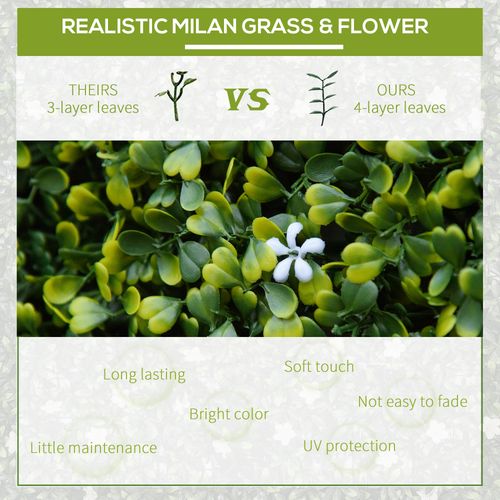 12PCS Artificial Boxwood Wall Panels 20" x 20" Grass Screen Milan Grass