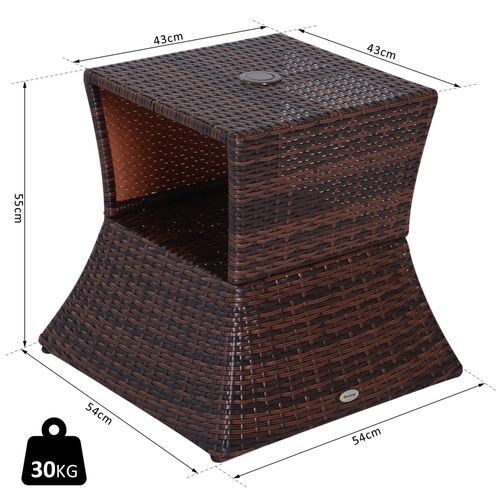 https://images.avasam.com/?url=https://avasamnew.s3.amazonaws.com/live/GB010126/S0671129910_13.jpg&w=500