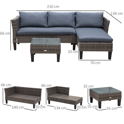 Stylish 3-Piece Outdoor PE Rattan Sofa Set with Glass Table - Grey Elegance