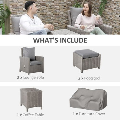 2 Seater Outdoor PE Rattan Patio Furniture TableOlefin Cushion