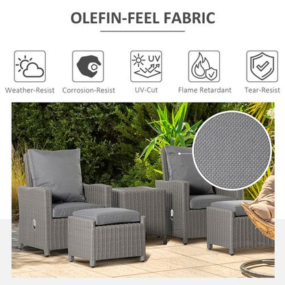 2 Seater Outdoor PE Rattan Patio Furniture TableOlefin Cushion