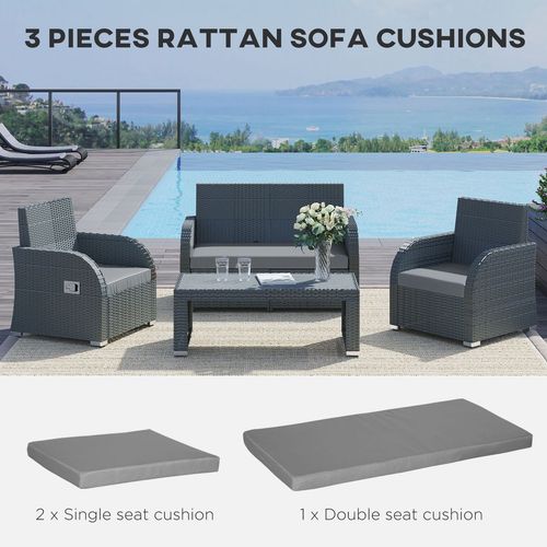 3 Piece Outdoor Cushion Pad Set for Garden Furniture Cushions, Dark Grey