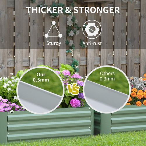 Galvanized Raised Garden Beds - Easy-Setup Planter Box Set of 2