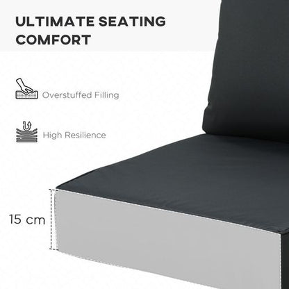 Cosy Deep Seating Cushion Set – Soft, Washable Black Comfort