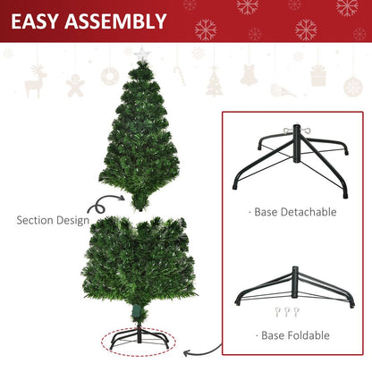 5FT Pre-Lit Artificial Christmas Tree with Lights, Star Topper, and Metal Base